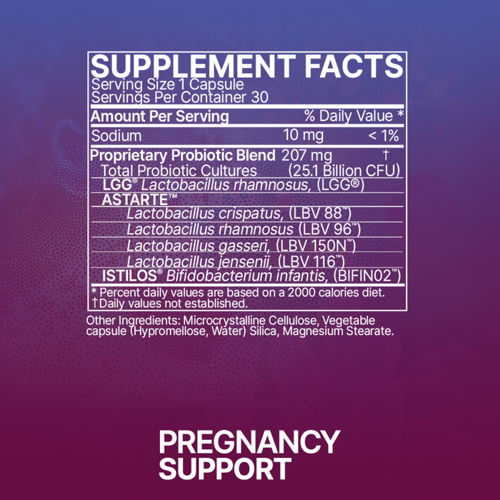 Microbiome Labs Pregnancy Support - 30 Capsules