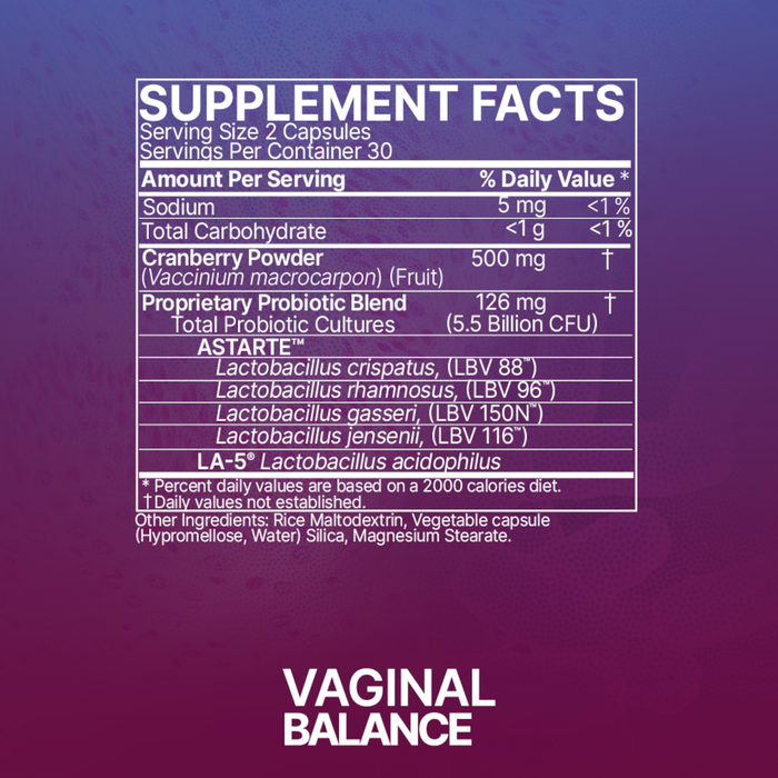 Microbiome Labs Vaginal Balance - 60 Capsules