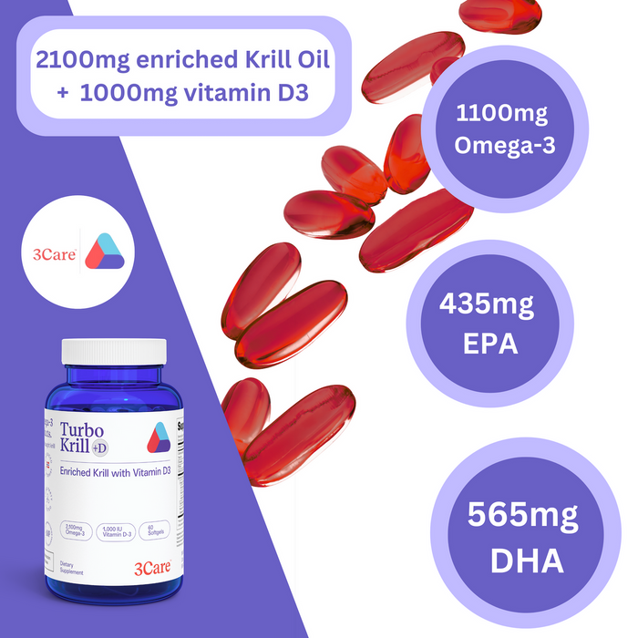 3 Care Therapeutics Turbo Krill - 60 Softgels - Health As It Ought to Be